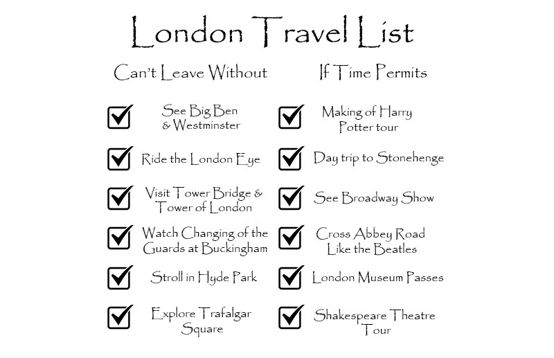 Things to Do in London